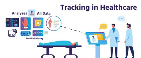 patient tracking using rfid|radio frequency identification in health care.